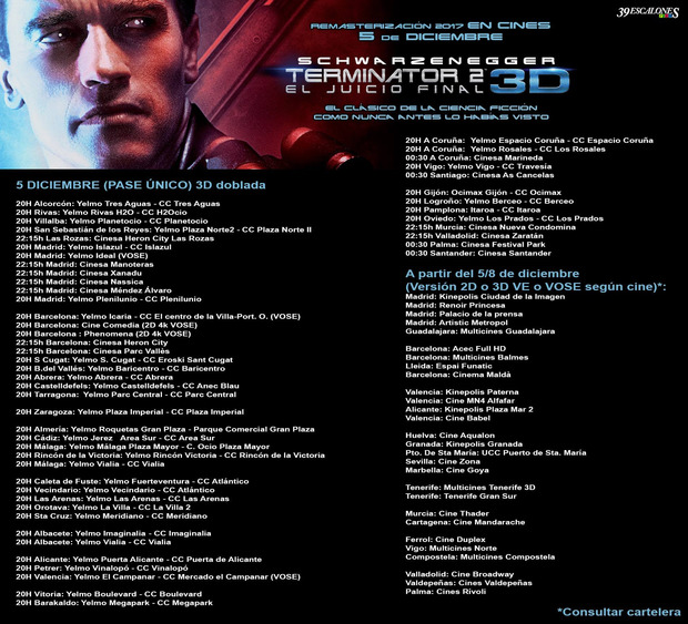 Listado de cines que proyectarán la versión 3D de Terminator 2