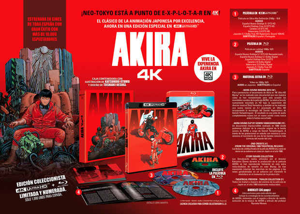 Edición coleccionista para el estreno de Akira en UHD 4K