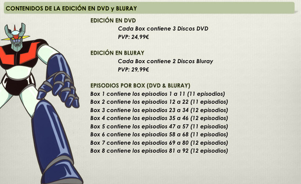 La serie original de Mazinger Z en Blu-ray a partir de septiembre 8