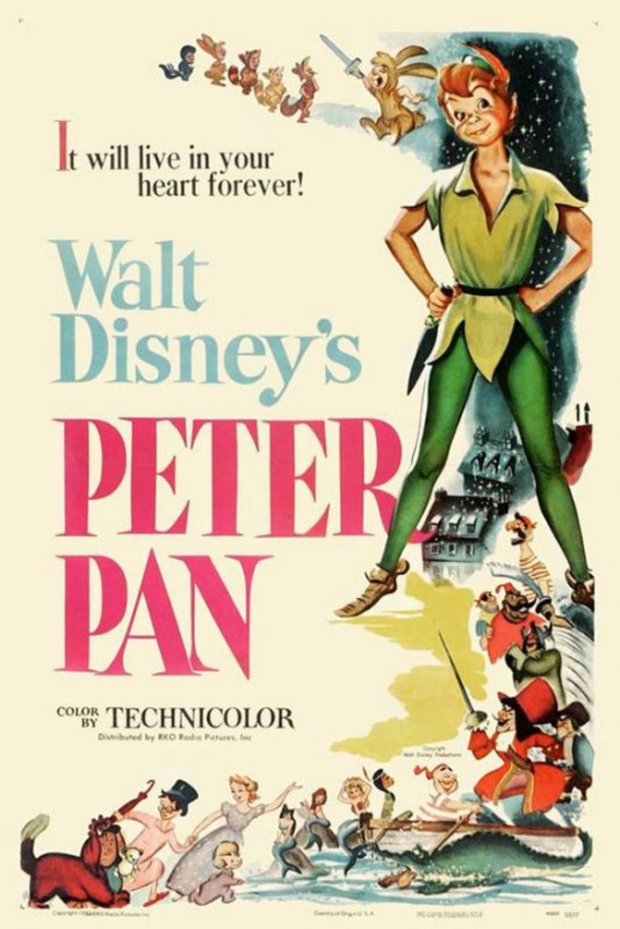 Póster de la película Peter Pan