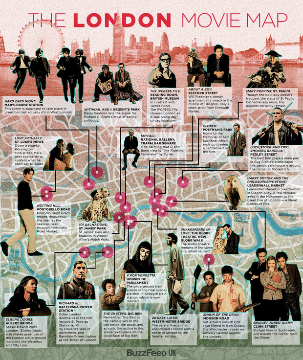 The London movie map