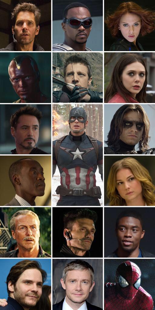 LOS confirmados para Captain America: Civil War 