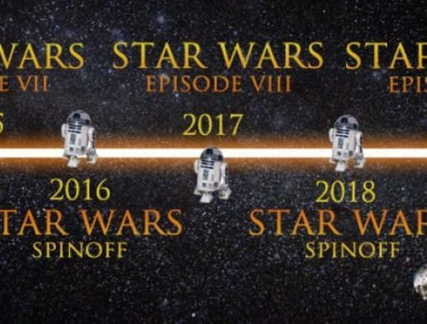 'Star Wars': Lucasfilm tomará una decisión sobre el tercer 'spin-off' en junio 