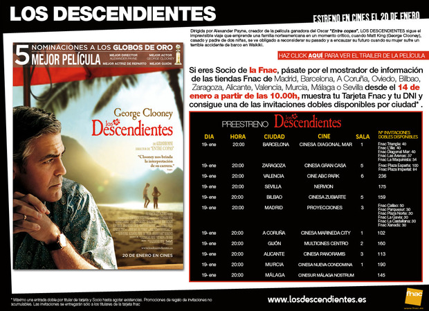 La FNAC invita al cine a ver LOS DESCENDIENTES de George Clooney, detalles en el comentario.