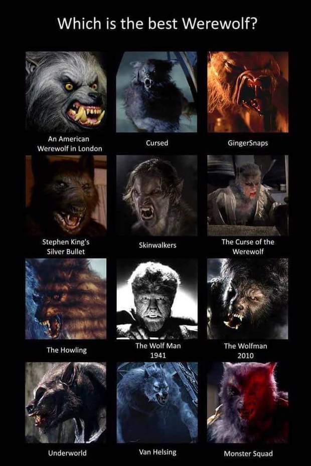 Qué Hombre Lobo es Vuestro Preferido?. 