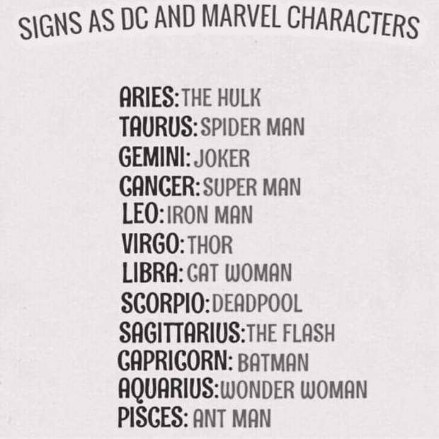 Qué Superheroe eres según tu signo del Zodiaco?. 