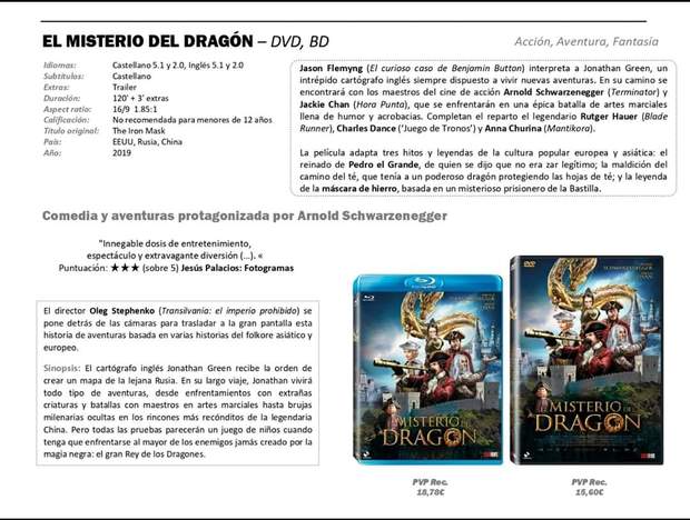 ¡¡Aviso!!. "Blu-ray-R" de (El Misterio del Dragón). 