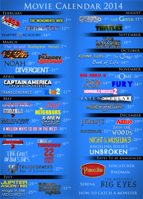 Calendario de estrenos del 2014 (USA)