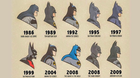 Batman-evolution-c_s