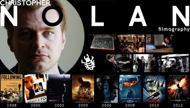 Trailer honesto (subtitulado) - Películas de Christopher Nolan