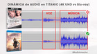 Titanic-dinamica-de-audio-4k-vs-bd-c_s