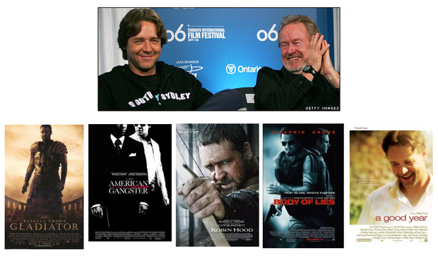 Ridley Scott con Russell Crowe: ¿Sus mejores peliculas?