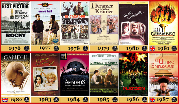 1976-1987 Los Oscar a la Mejor Película