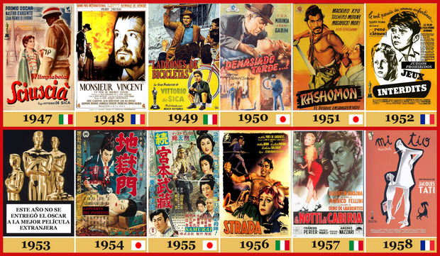 1947-1958 Los Oscar a la Mejor Película Extranjera