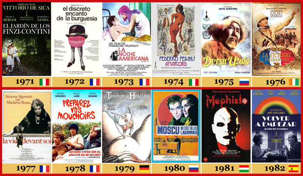 1971-1982 Los Oscar a la Mejor Película Extranjera