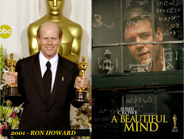 Oscar Mejor Director 2001 Ron Howard (Una mente maravillosa)