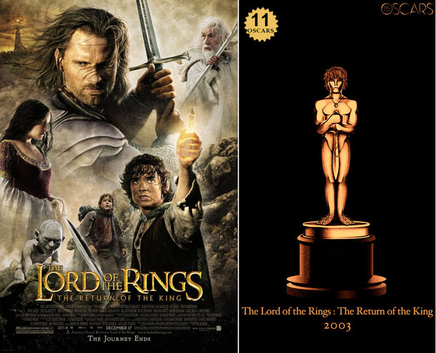 2003 The Lord of the Rings. The Return of the King, ganadora del Oscar a Mejor Película y diseño de la estatuilla por el dibujante Olly Moss