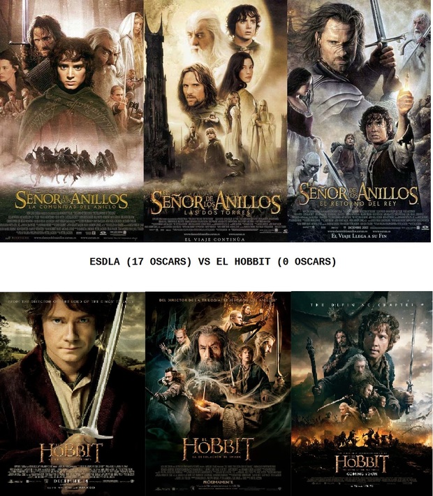 El Debate: Trilogía ESDLA (17 OSCARS) Vs Trilogía El Hobbit (0 Oscars)