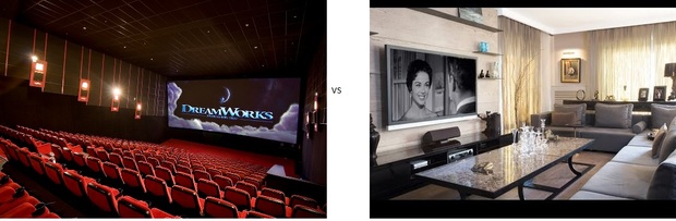 Si solo pudieras ver películas o en el cine o en casa ¿Dónde darías preferencia a verlas?