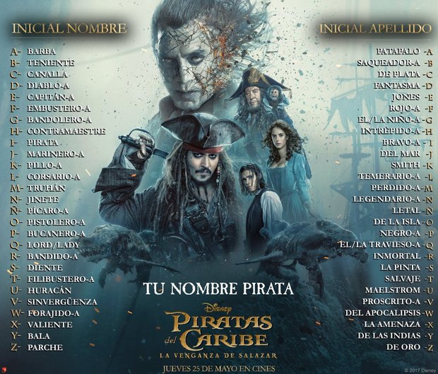 Piratas del caribe: Descubre tu nombre pirata 