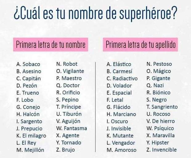 ¿Cual es tu nombre de super héroe?. 
