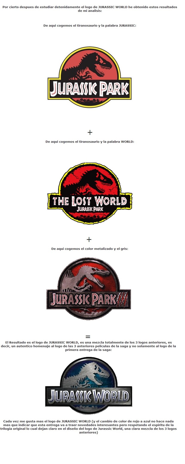 Jurassic World: Analisis del Logo