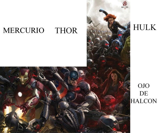 Orden del poster de Los Vengadores 2.
