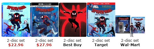 Unboxing de las ediciones USA de Spider-man: un nuevo universo
