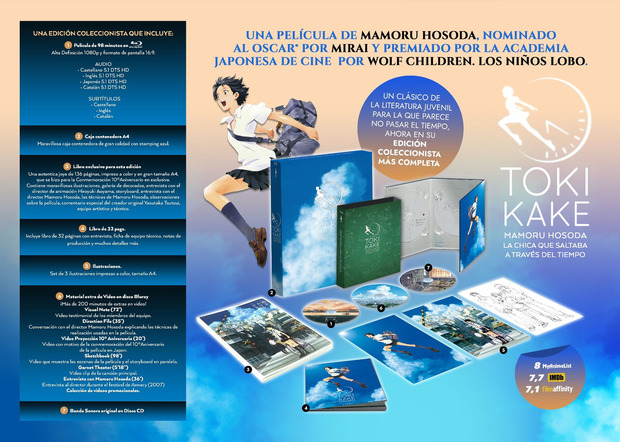 Datos de La Chica que Saltaba a Través del Tiempo - Edición Coleccionista A4 en Blu-ray