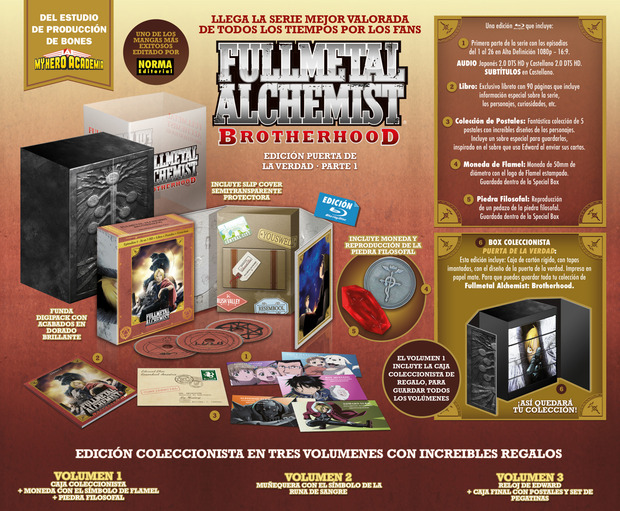 Edición Puerta de la Verdad de Fullmetal Alchemist: Brotherhood en Blu-ray