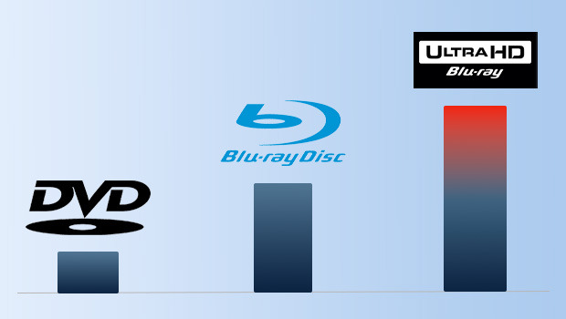 DeAPlaneta comienza a editar pel&iacute;culas en UHD 4K y la primera ser&aacute; Ahora me Ves 3