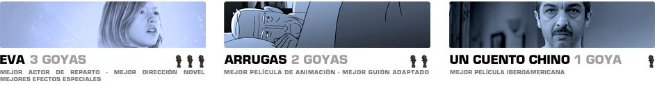 Los Goya 2012 en Blu-ray, lista de ganadores