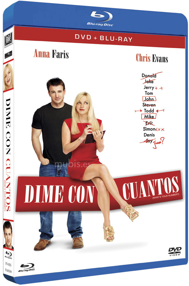 Dime con Cuantos Blu-ray