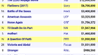 It-vuelve-al-numero-1-en-usa-c_s