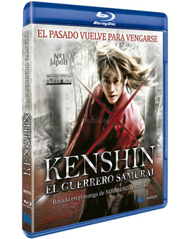 ¿Me la recomendais? 
