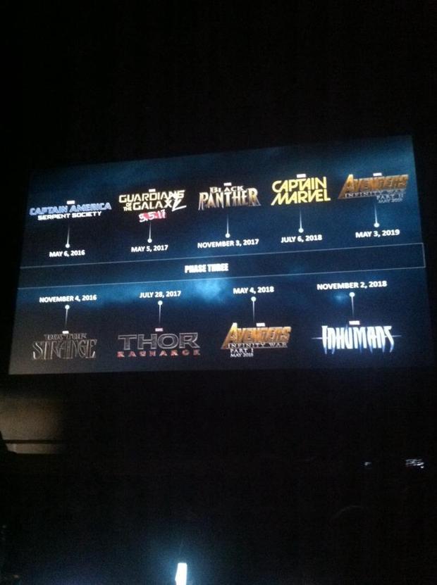 Proxima timeline de Marvel 2016 - 2019