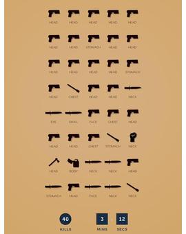 (SPOILER) Bodycount de Kingsman en la escena de la Iglesia