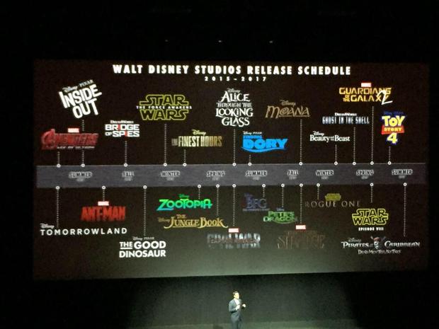 El nuevo plan maestro de Disney (para dominacion mundial xD)