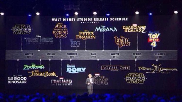 Disney 2015 - 2017 asi es como queda