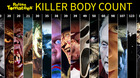 Ranking-de-muertes-por-psychokillers-rottentomatoes-c_s