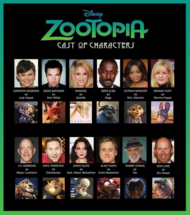 Todo el reparto de Zootopia anunciado