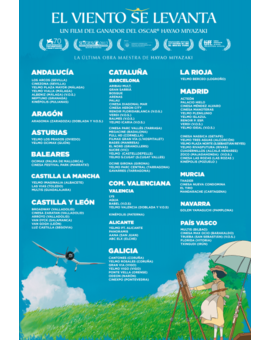 Cines donde se estrena The Wind Rises