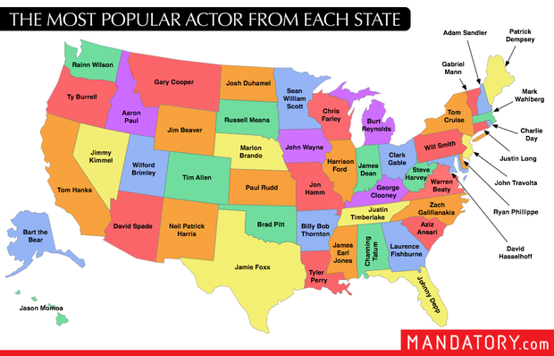 Actores más famosos de cada Estado de USA