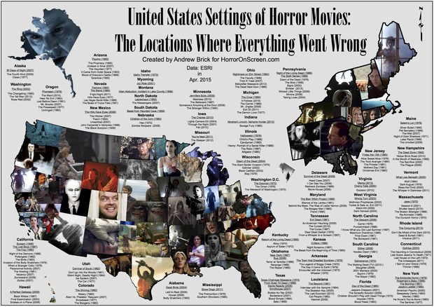 Here’s A US Map Showing Where Horror Movies Took Place