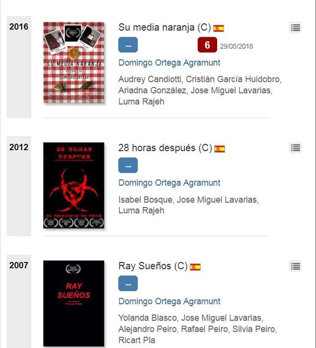 Mis cortos en FilmAffinity