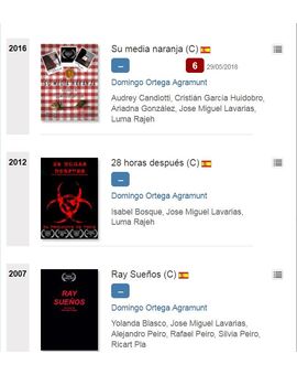 Mis cortos en FilmAffinity