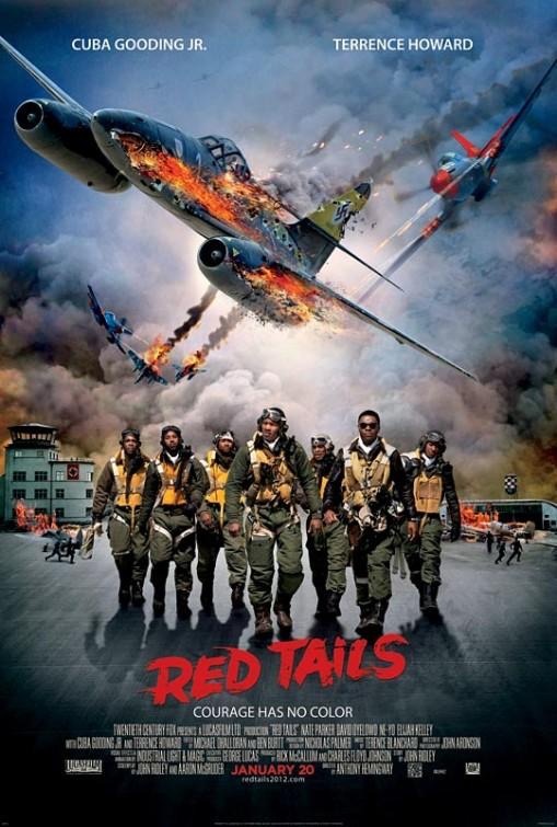 Red tails, Duda. 