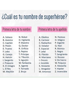 Si fueras un super héroe, este sería tu nombre...