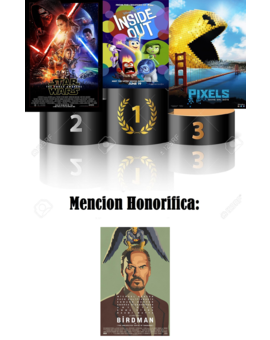 Mi podium de este año