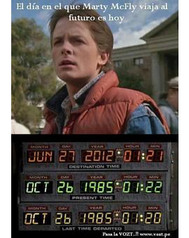 Hoy viajaron MARTY MCFLY y EMET BROWN al Futuro